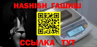 прущие грибы Канаш